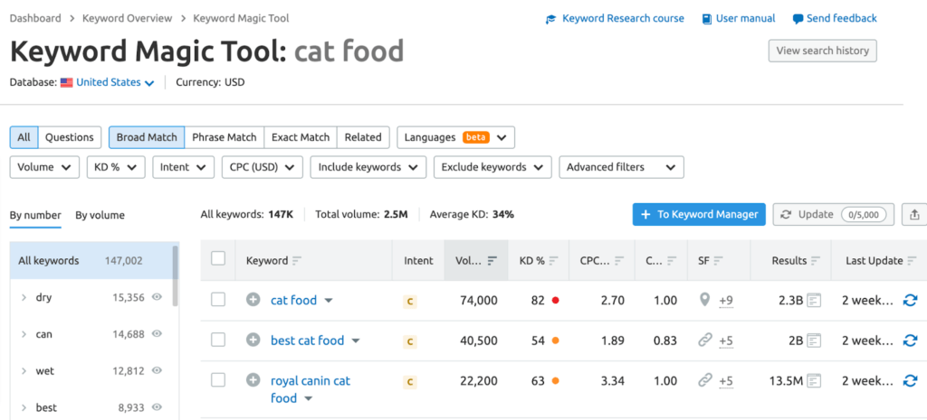 關鍵詞魔術工具搜索cat food 示例