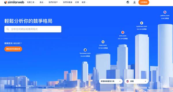 SimilarWeb 首頁