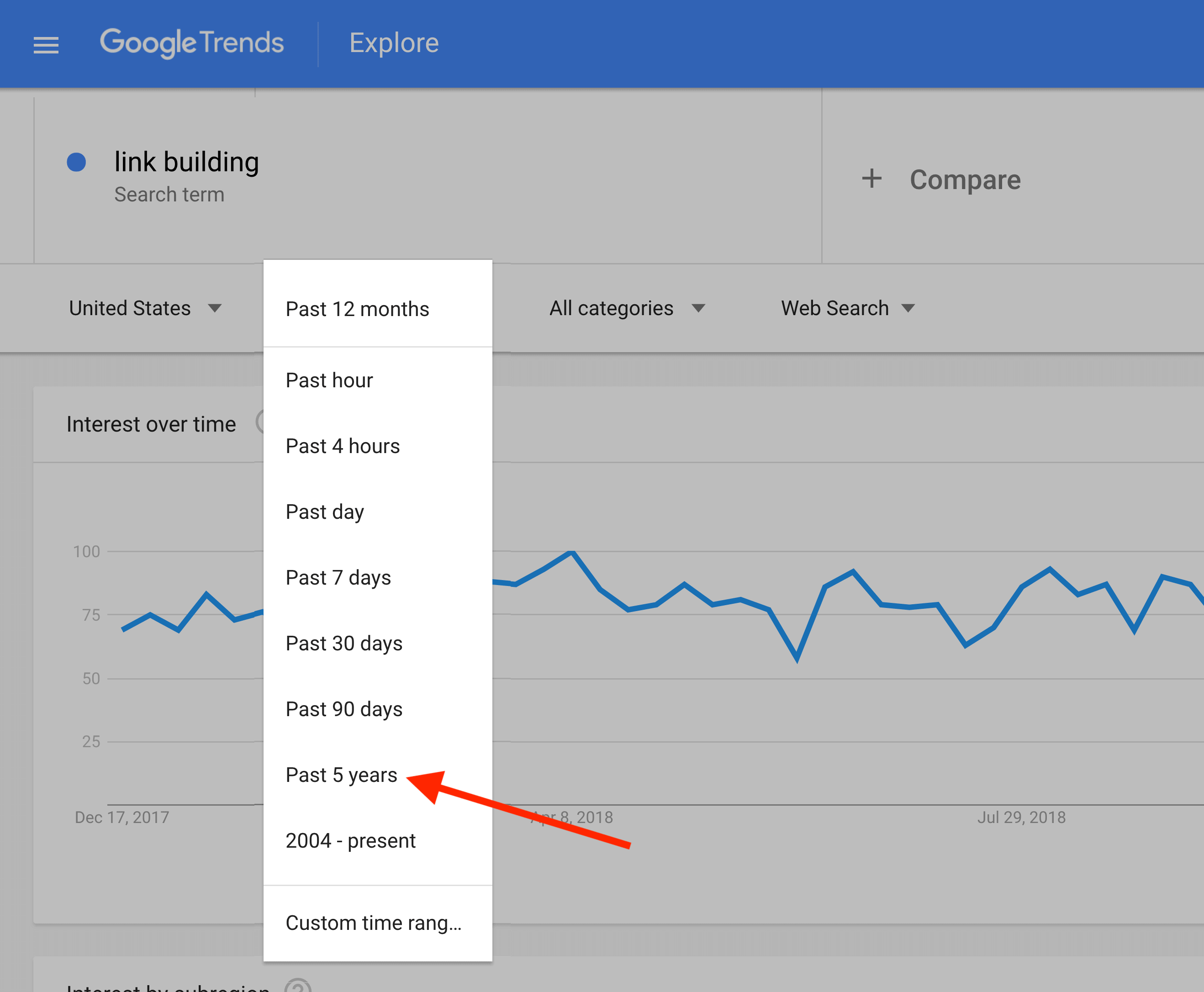 Google 趋势 - 设置日期范围