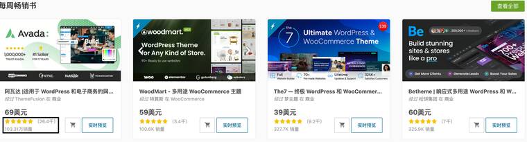 Avada 主题，ThemeForest 卖的最火的 WordPress 主题